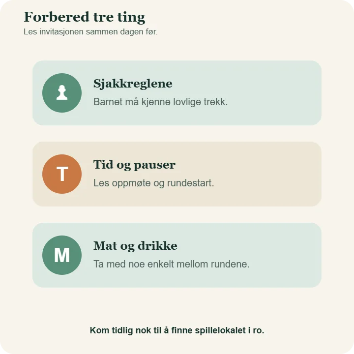 Sjekkliste før første sjakkturnering: sjakkregler, tid og pauser, mat og drikke.